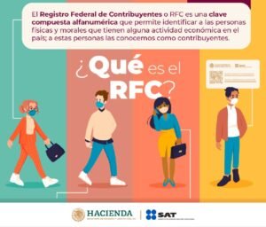 ¿Qué es el RFC y para qué sirve en México?